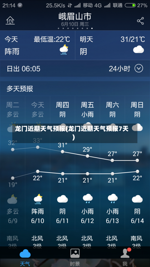 龙门近期天气预报(龙门近期天气预报7天)-第1张图片