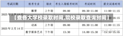 【查各大学校录取时间,院校录取查询时间】