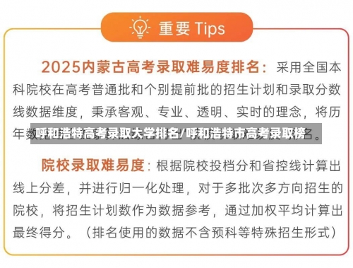 呼和浩特高考录取大学排名/呼和浩特市高考录取榜-第3张图片