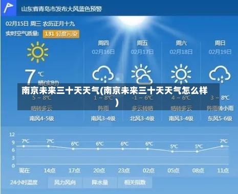 南京未来三十天天气(南京未来三十天天气怎么样)-第1张图片