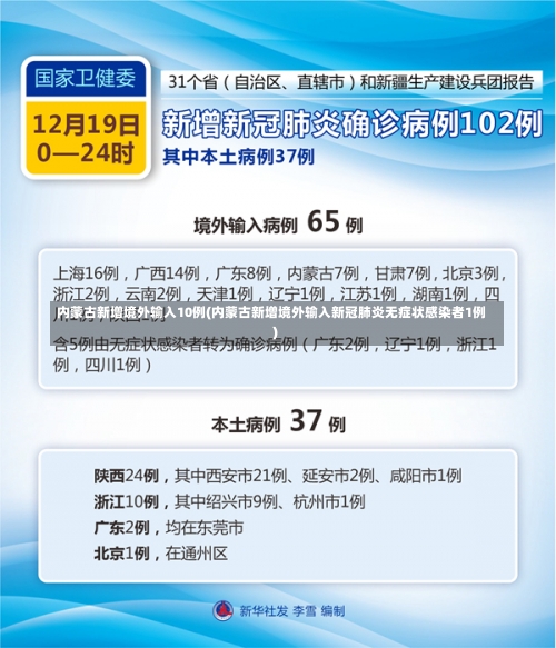 内蒙古新增境外输入10例(内蒙古新增境外输入新冠肺炎无症状感染者1例)-第1张图片