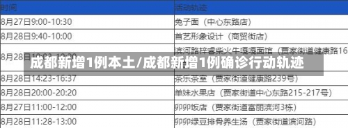 成都新增1例本土/成都新增1例确诊行动轨迹-第2张图片