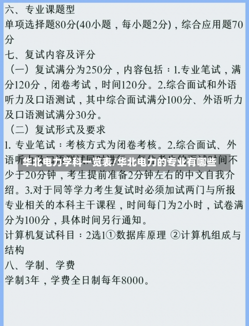 华北电力学科一览表/华北电力的专业有哪些-第1张图片