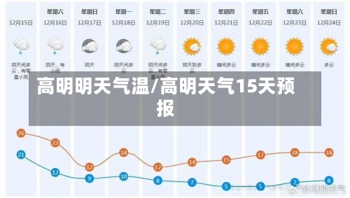 高明明天气温/高明天气15天预报