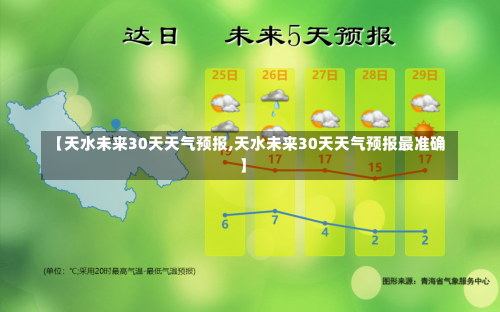 【天水未来30天天气预报,天水未来30天天气预报最准确】-第1张图片