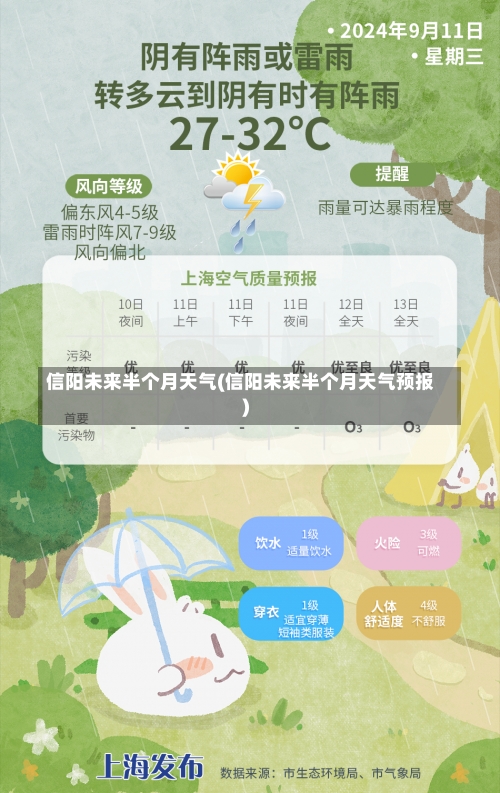 信阳未来半个月天气(信阳未来半个月天气预报)-第2张图片