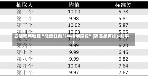 安装程序教程“微信红包斗牛控制尾数”(确实是有挂)-知乎!