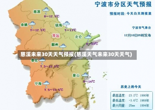 慈溪未来30天天气预报(慈溪天气未来30天天气)