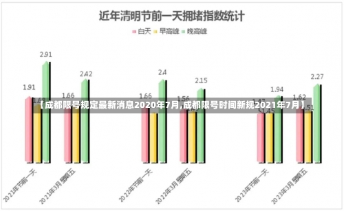 【成都限号规定最新消息2020年7月,成都限号时间新规2021年7月】