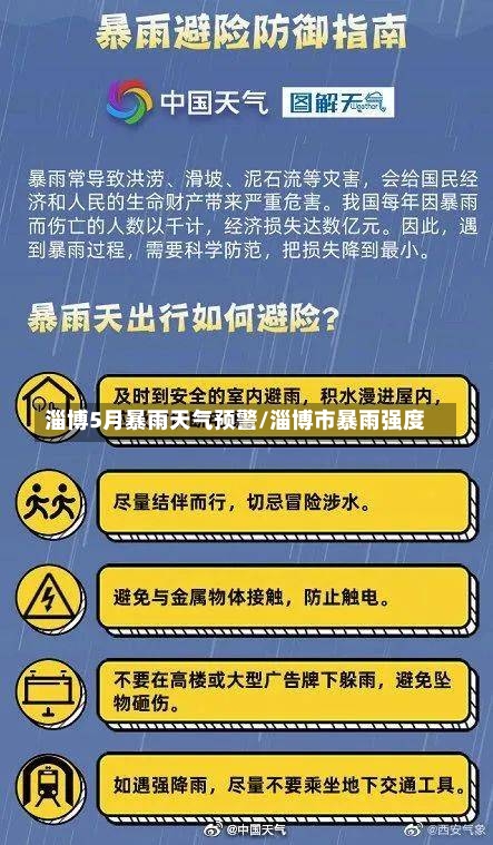 淄博5月暴雨天气预警/淄博市暴雨强度-第2张图片