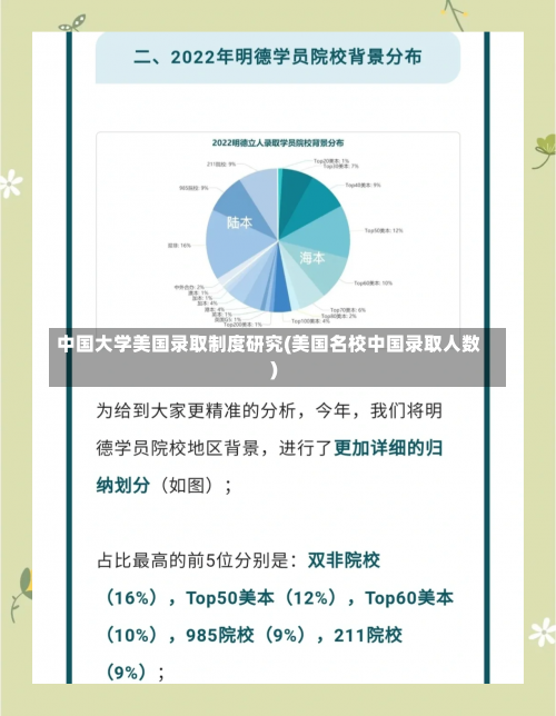 中国大学美国录取制度研究(美国名校中国录取人数)-第1张图片