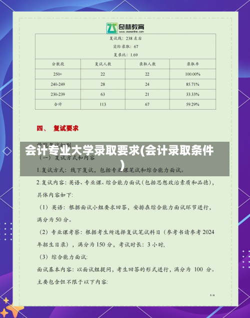 会计专业大学录取要求(会计录取条件)-第1张图片