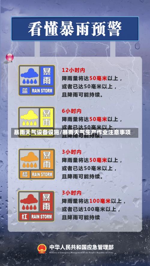 暴雨天气设备设施/暴雨天气生产作业注意事项-第1张图片