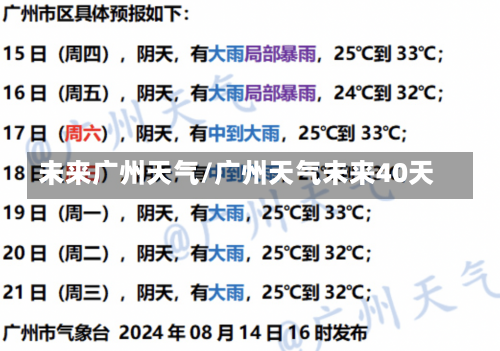 未来广州天气/广州天气未来40天